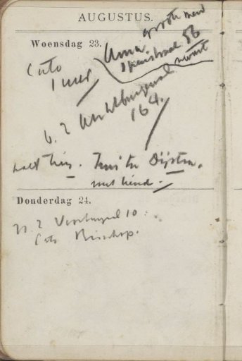 Annotations