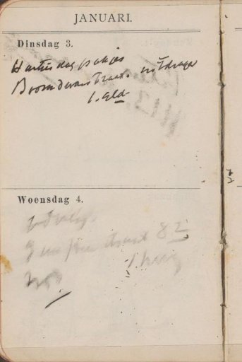 Annotations