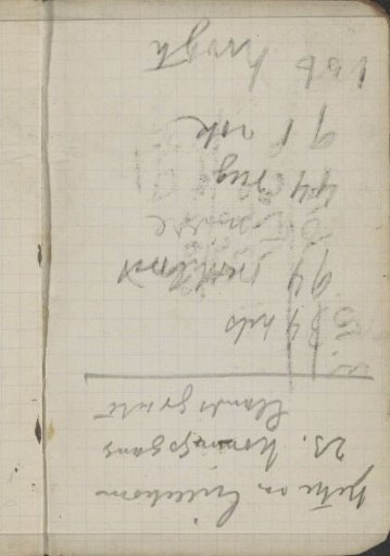 Annotations