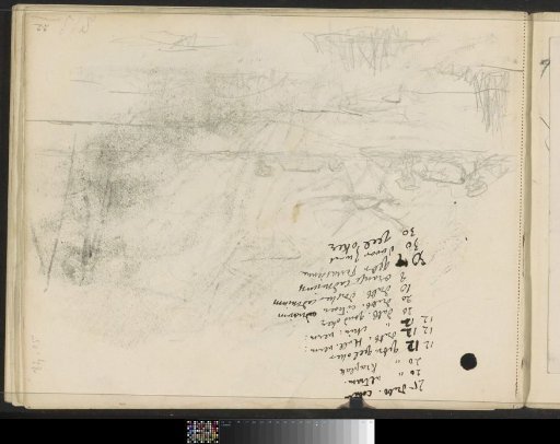 Study sheet