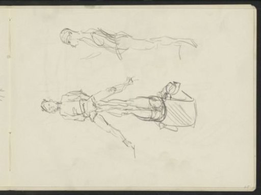 Acrobats