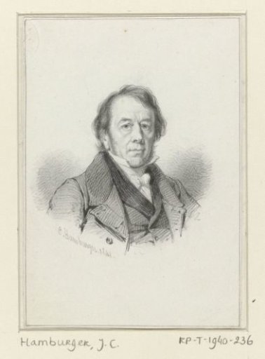 Portrait of Louis Moritz