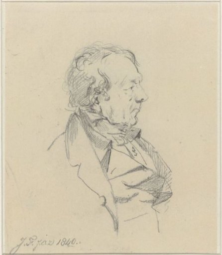 Portrait of Louis Moritz