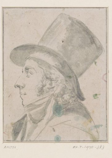 Portrait of Pierre Recco