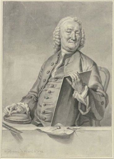 Portrait of Jacobus Houbraken