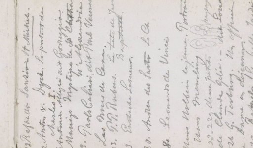 List of artists' names