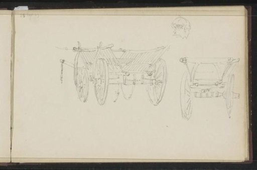 Two wagons and a woman's head