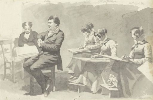 Group Drawing