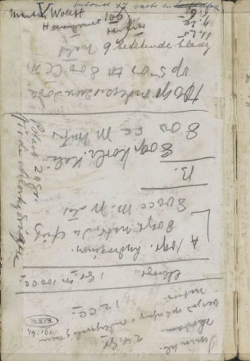 Annotations