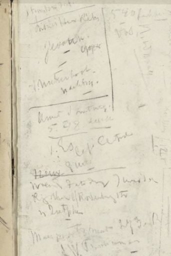 Annotations