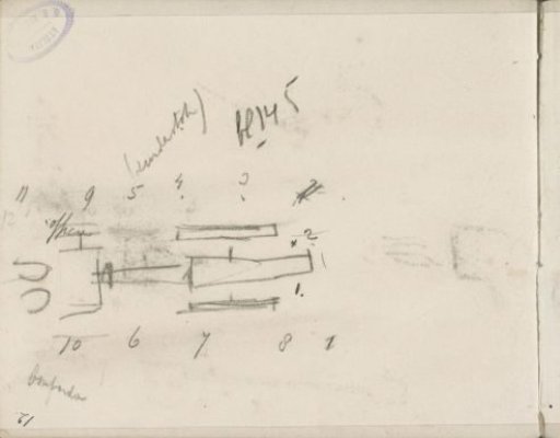 Study Sheet