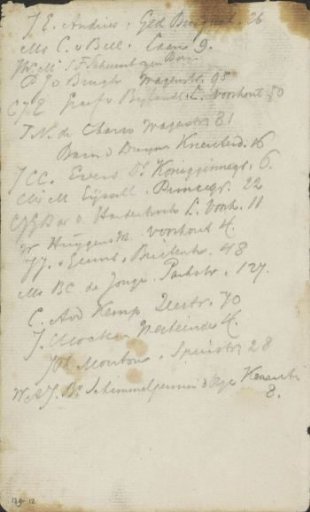 Names and addresses in The Hague
