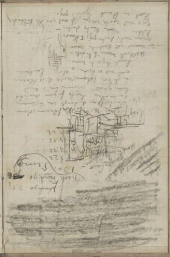 Study sheet