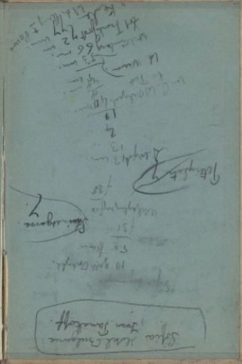 Travel notes