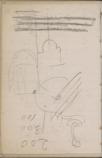 Study sheet, including architectural studies