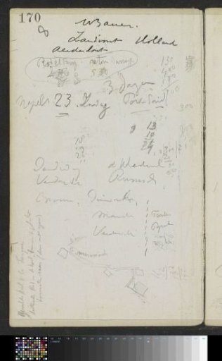Notes