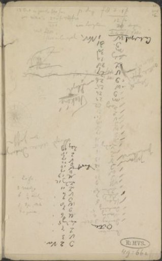Travel schedule and calculations