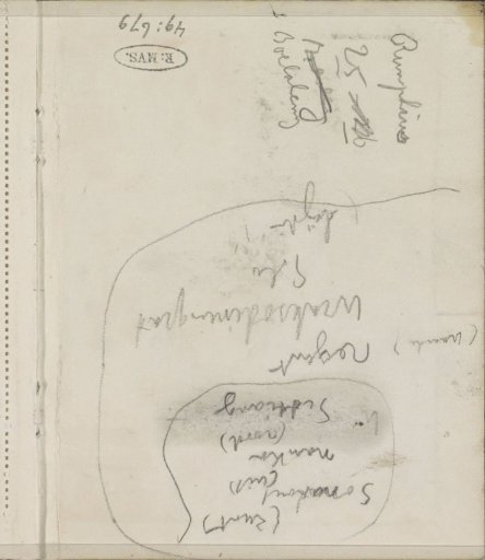 Annotations