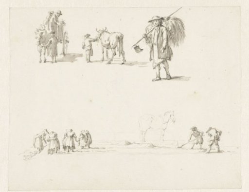 Studies of peasants