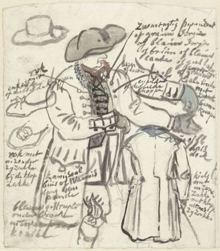 Costume studies of a peasant