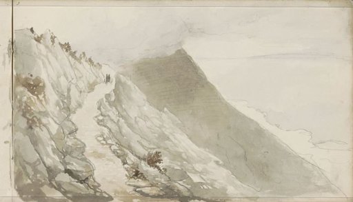 Figures on a path along a rocky coast