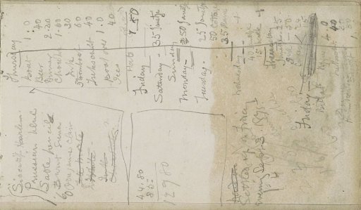 Travel Notes