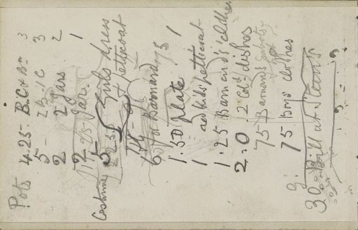 List of purchases