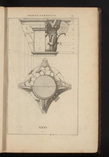 Composite capital