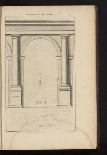 Tuscan columns with arch construction