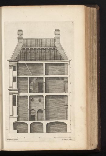 Section of a house