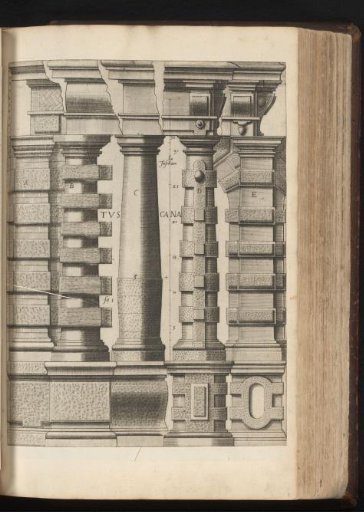 Tuscan columns
