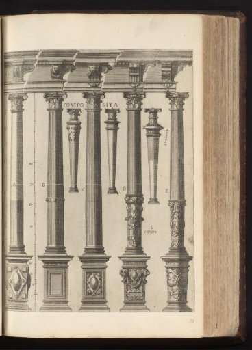 Composite columns