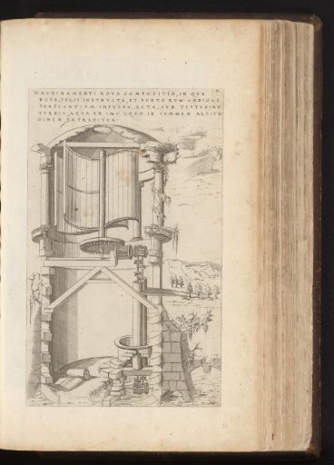 Wind-driven mechanism