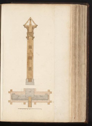Architectural section of a foundation and wall or column