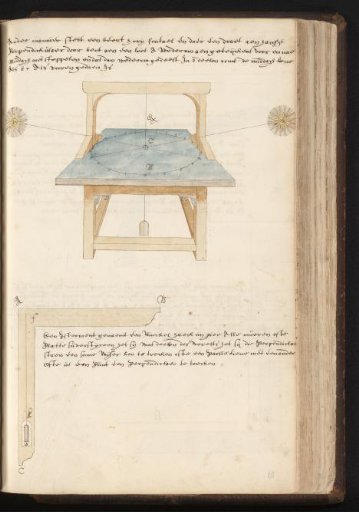 Horizontal sundial with detail of a component