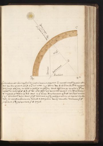 Calculation for making a sundial