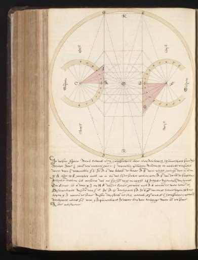 Design for a sundial