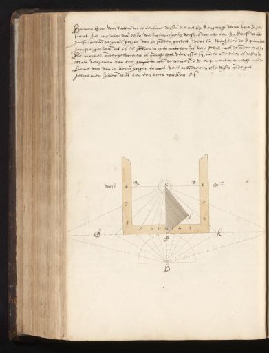 Design for a sundial