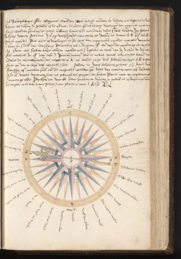 Compass rose