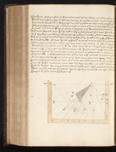 Design for a sundial