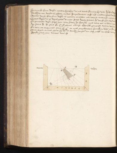 Design for a sundial