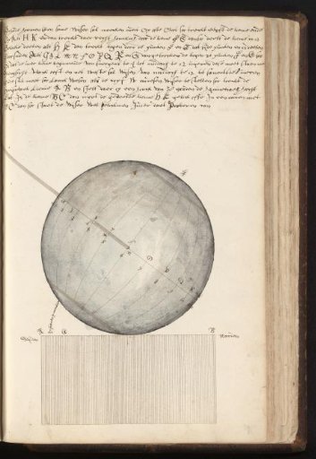 Design for a spherical sundial
