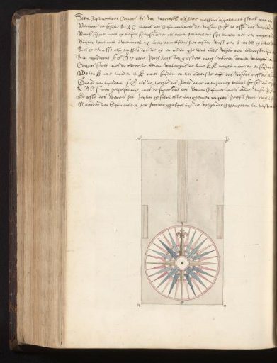 Compass rose