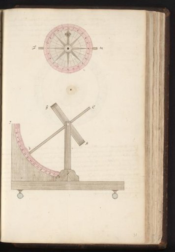 Compass rose and spherical sundial