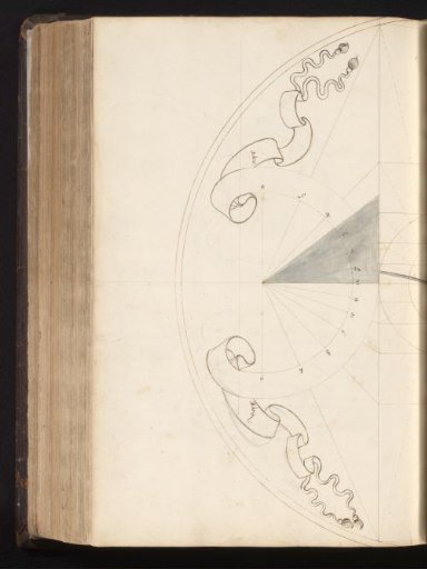 Design for a sundial