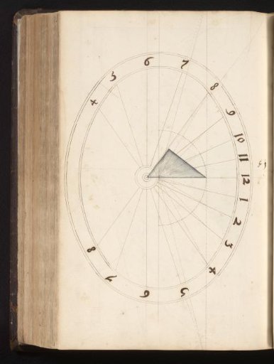 Design for a sundial