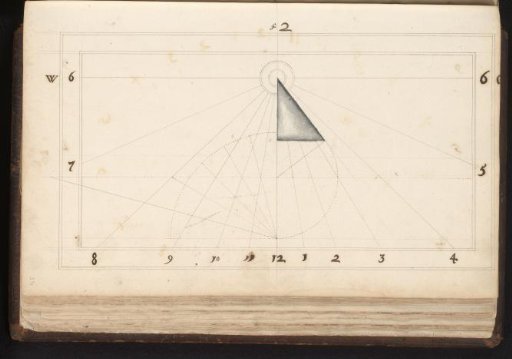 Design for a sundial