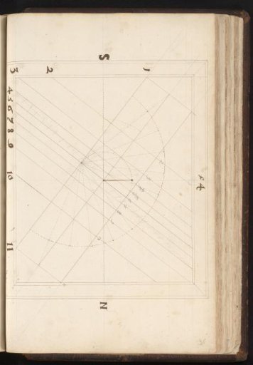 Design for a sundial