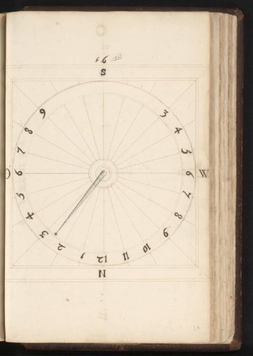 Design for a sundial