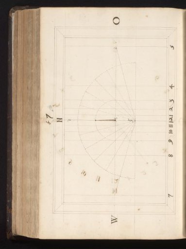 Design for a sundial